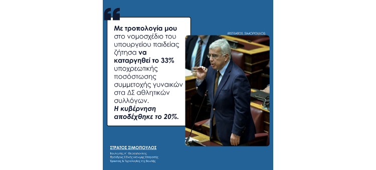 ΡΥΘΜΙΣΕΙΣ ΓΙΑ ΤΟΝ ΕΡΑΣΙΤΕΧΝΙΚΟ ΚΑΙ ΕΠΑΓΓΕΛΜΑΤΙΚΟ ΑΘΛΗΤΙΣΜΟ – ΤΡΟΠΟΠΟΙΗΣΗ Ν. 2725/1999