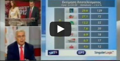 ΣΥΜΜΕΤΟΧΗ ΣΤΟ ΠΑΝΕΛ ΤΗΣ ΕΤ3 ΓΙΑ ΤΙΣ ΕΚΛΟΓΕΣ 2012 (17-06-2012)